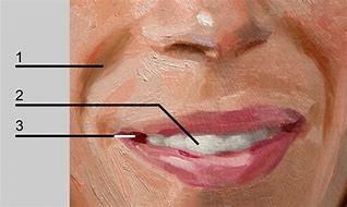 Image result for Portrait Painting Techniques