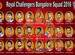 Image result for Royal Challengers Bangalore Dress