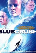Image result for Blue Crush Wallpaper