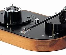 Image result for Turntable Wheel