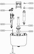 Image result for Caroma Cistern Spare Parts