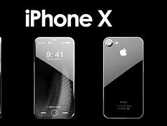 Image result for iPhone 8 2018