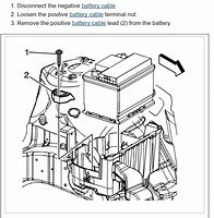 Image result for iPhone Battery Location