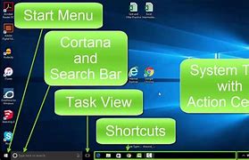 Image result for How to Add Lock in Laptop