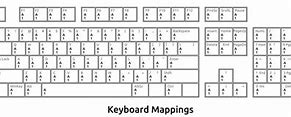 Image result for Full Size Printable Keyboard Template