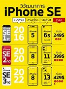 Image result for iPhone SE Gen 1