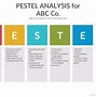 Image result for Organizational Analysis