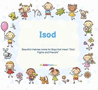 Image result for isod�nama