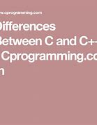 Image result for Difference Between C and C++ Based On Syntax