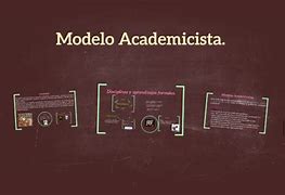 Image result for academicists