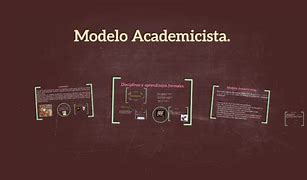 Image result for adademicista