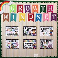 Image result for English Classroom Decoration
