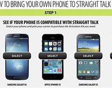 Image result for A Straight Line of Phones