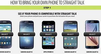 Image result for 5th Straight Talk Phones