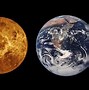 Image result for Terrestrial Planets in Our Solar System