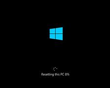 Image result for Resetting PC Screen