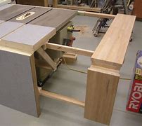 Image result for Table Saw Extension Plans