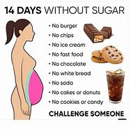 Image result for No Sugar for 30 Days 6 Pack