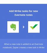Image result for Evernote