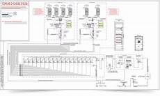 impianto elettrico capannone industriale forno rotor cucina progetto impianto elettrico capannone impianto elettrico capannone industriale forno rotor cucina progetto impianto elettrico capannone