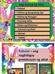 Image result for Bahagi Ng Aklat