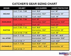 Image result for CYO Size Chart