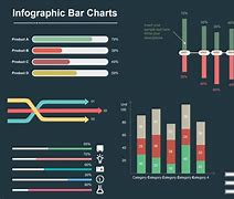 Image result for Bar Graph App Design Layout