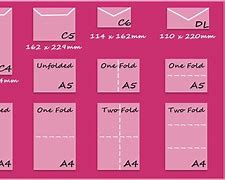 Image result for 4X6 Card Size for Envelope