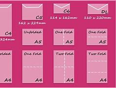 Image result for Baronial Envelope Size Chart in Inch