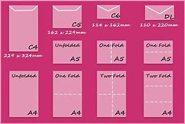 Image result for Standard Card Envelope Size