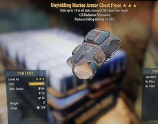 Image result for PS4 Chest