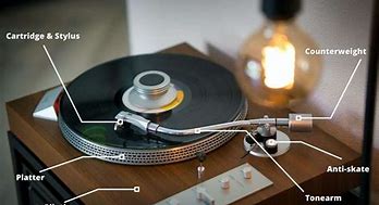Image result for Stylus Part of Record Player