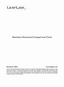 Image result for Business Types Comparison Chart