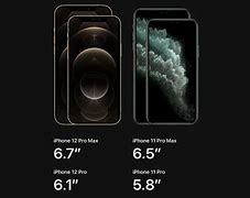 Image result for iPhone 12 Sizes