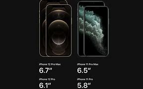 Image result for iPhone 12 Dimensions Inches