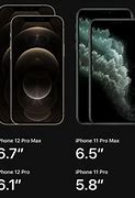 Image result for What Is the Pries of the iPhone 12 Pro