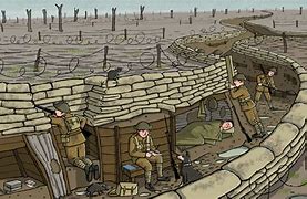 Image result for WW1 Trenches Drawing