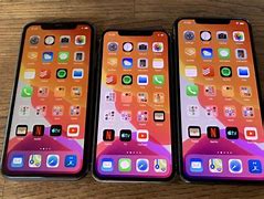 Image result for Galaxy S3 vs iPhone 14 Pro Max