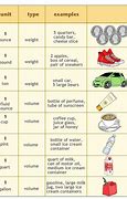 Image result for Body Weighs a Ton Drawing Reference