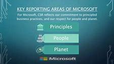 Image result for Microsoft Corporation Presentation Slides