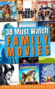 Image result for Best Device for Watching Movies
