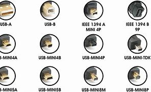 Image result for List of USB Types