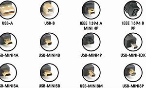 Image result for USB Socket Size