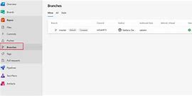 Image result for Azure DevOps Branches