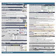 Image result for RT Cheat Sheet