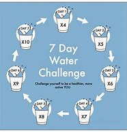 Image result for 7-Day Water Challenge