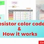 Image result for Resistor Color Code Sheet