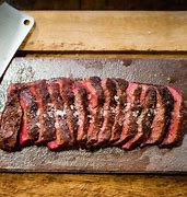 Image result for Dry Aged Flat Iron Steak