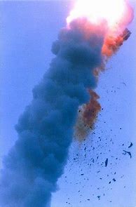 Image result for Ariane 5 Disaster