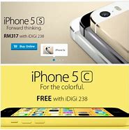 Image result for iPhone 5S Manual